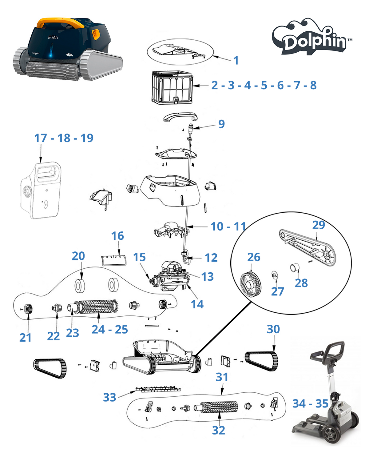 Recambios para Dolphin E50i