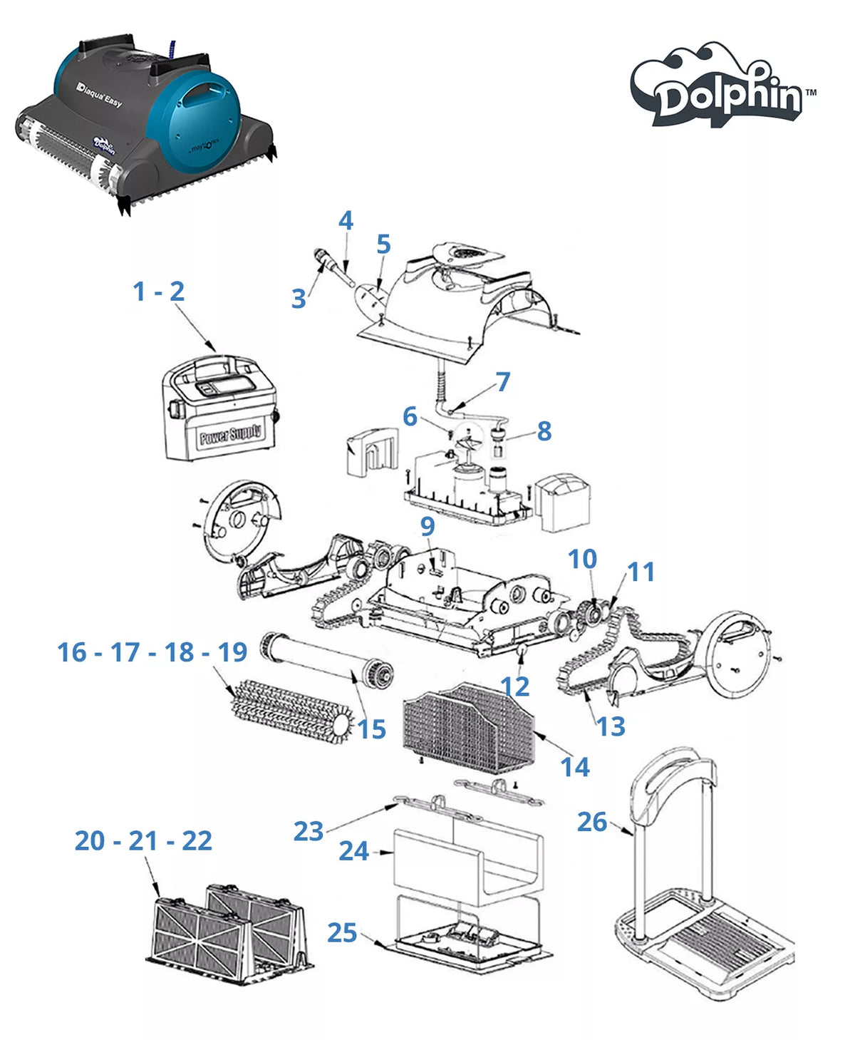 Recambios para Dolphin Diaqua Easy