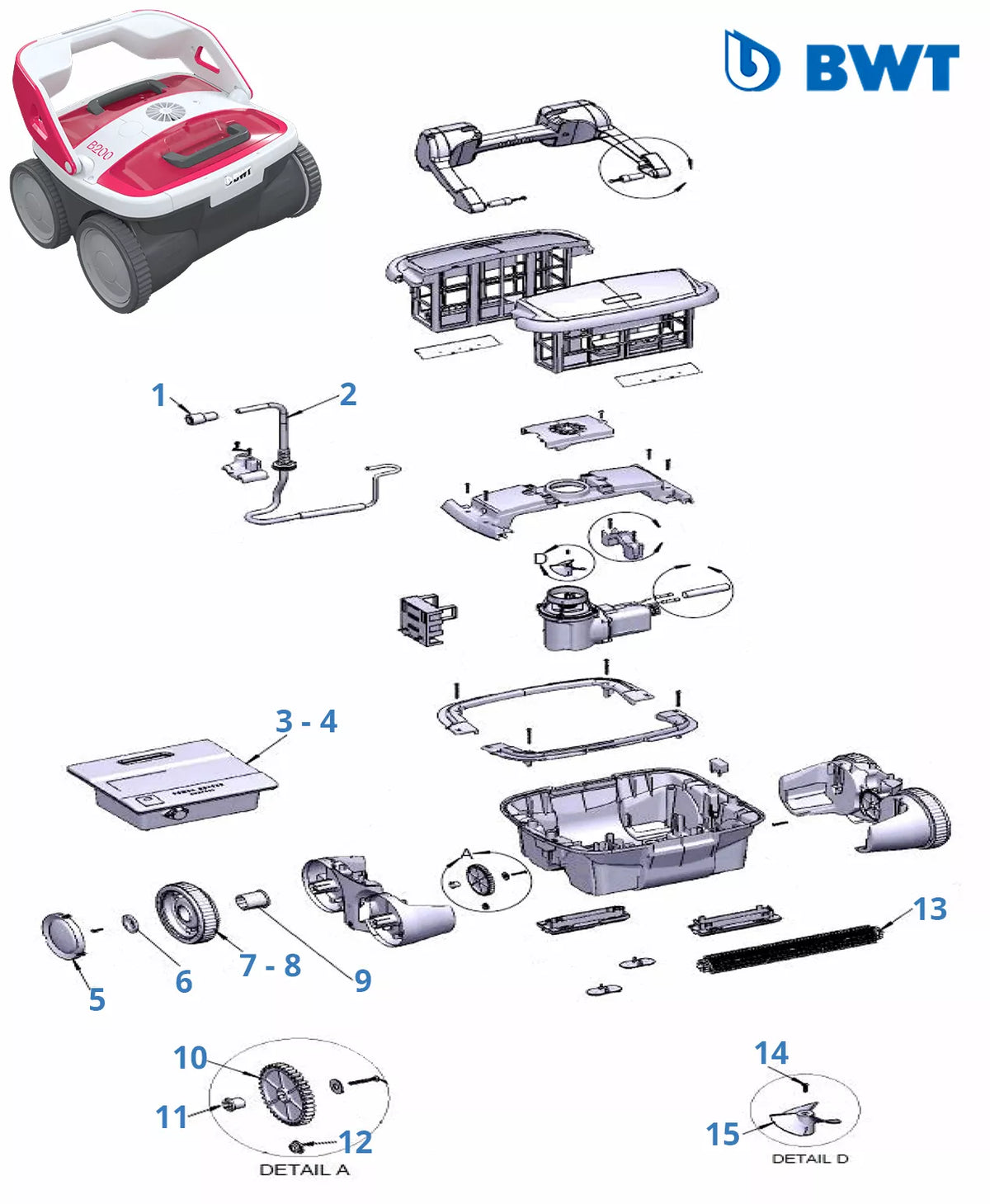 Recambios BWT B200