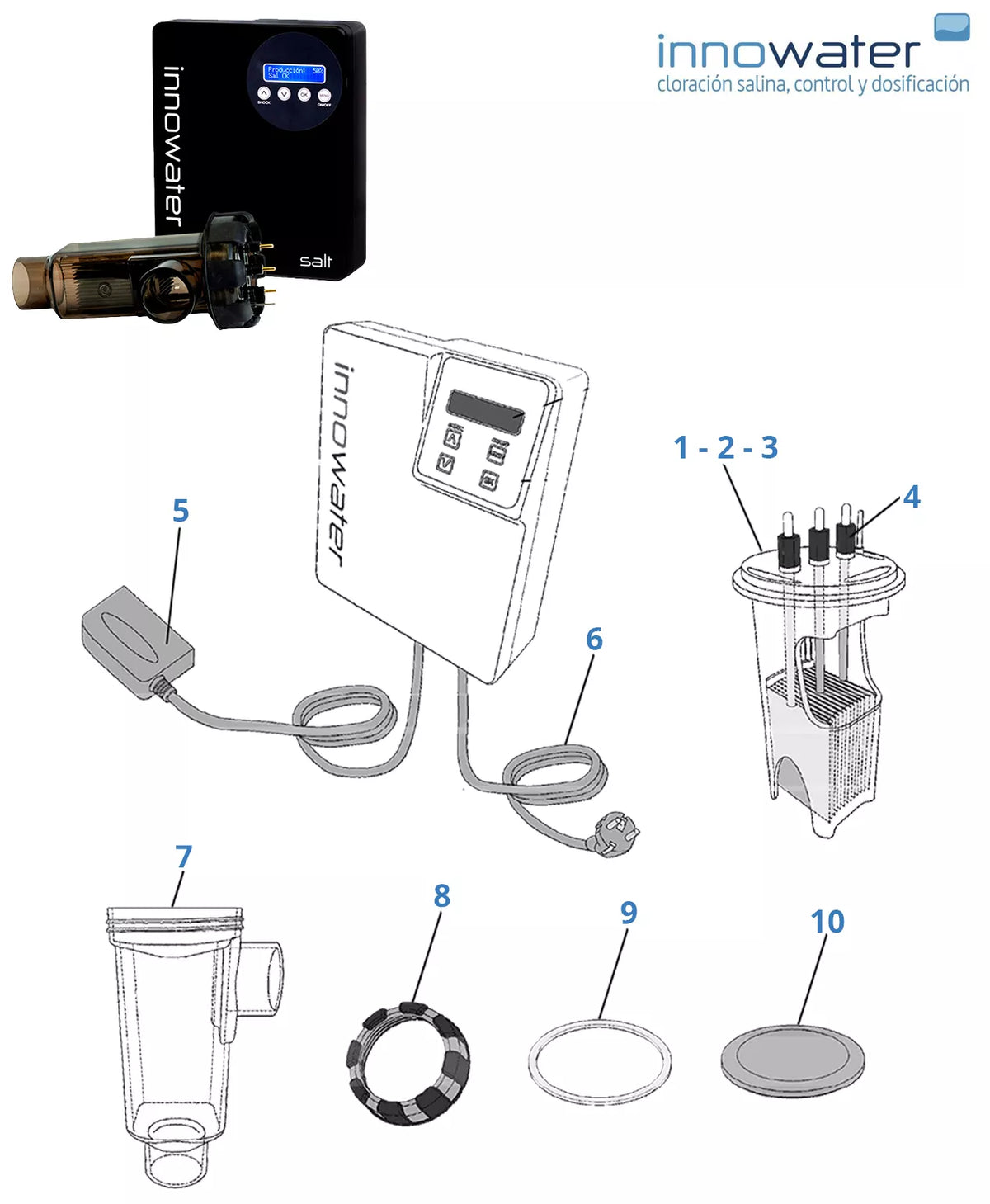 Spare parts for chlorinator Innowater SALT