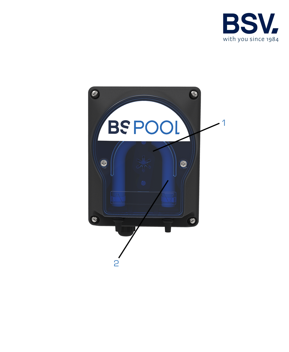 Onderdelen BSV PE 1,5