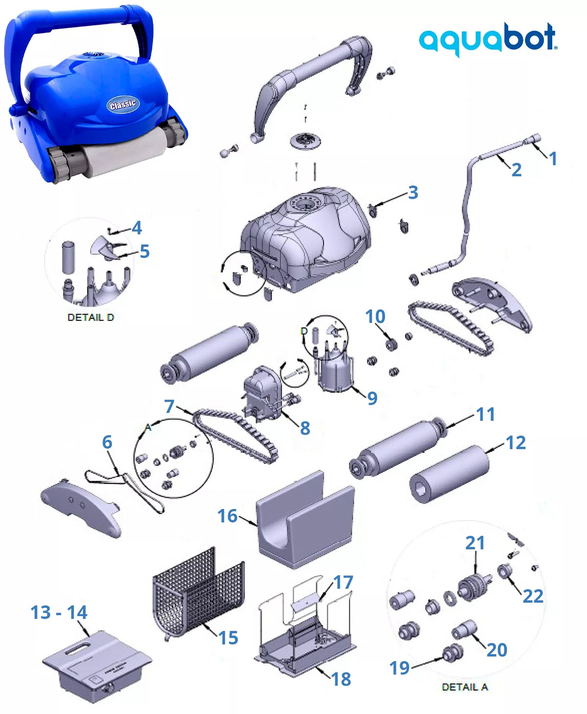 Spare parts Aquabot Classic