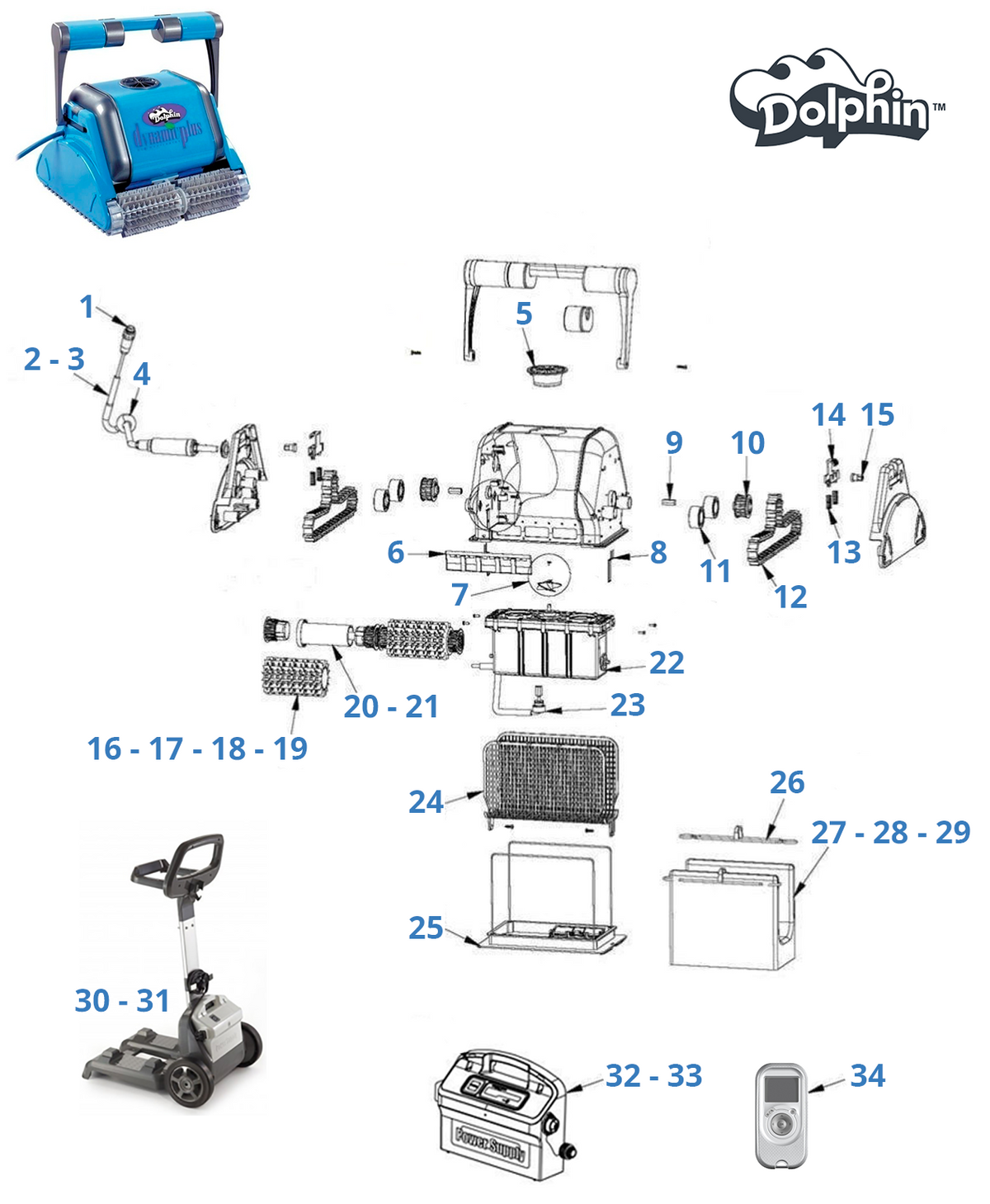 Recambios para Dolphin Dynamic Plus