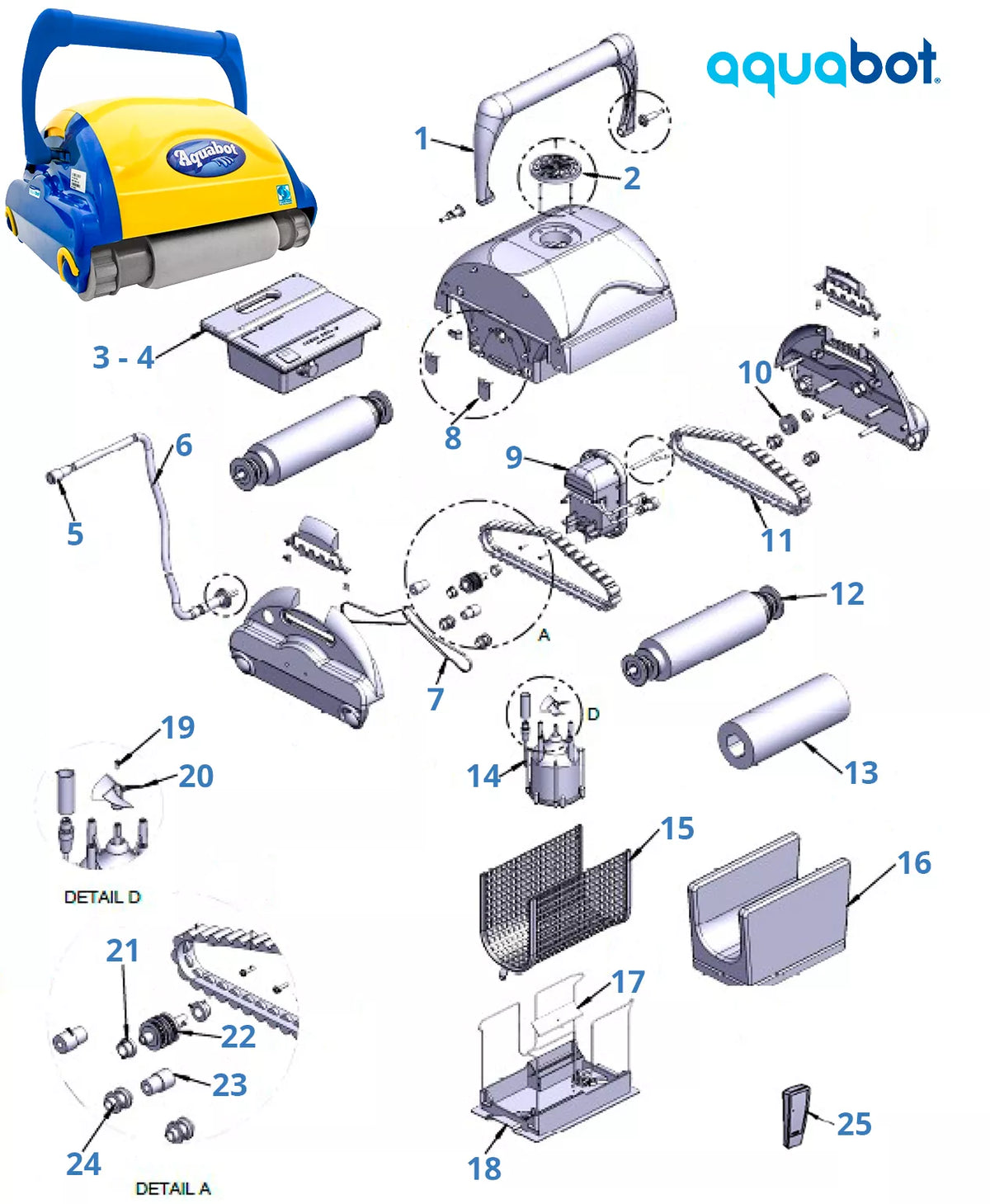 Spare parts Aquabot Super Bravo
