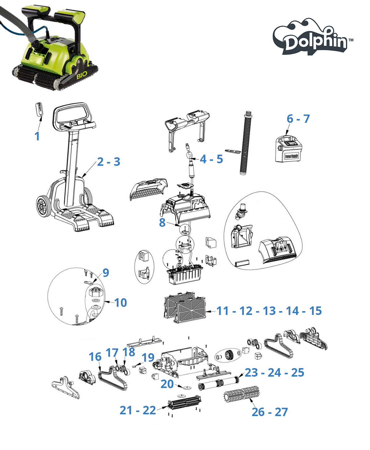 Ersatzteile für Dolphin Supreme M5 Bio