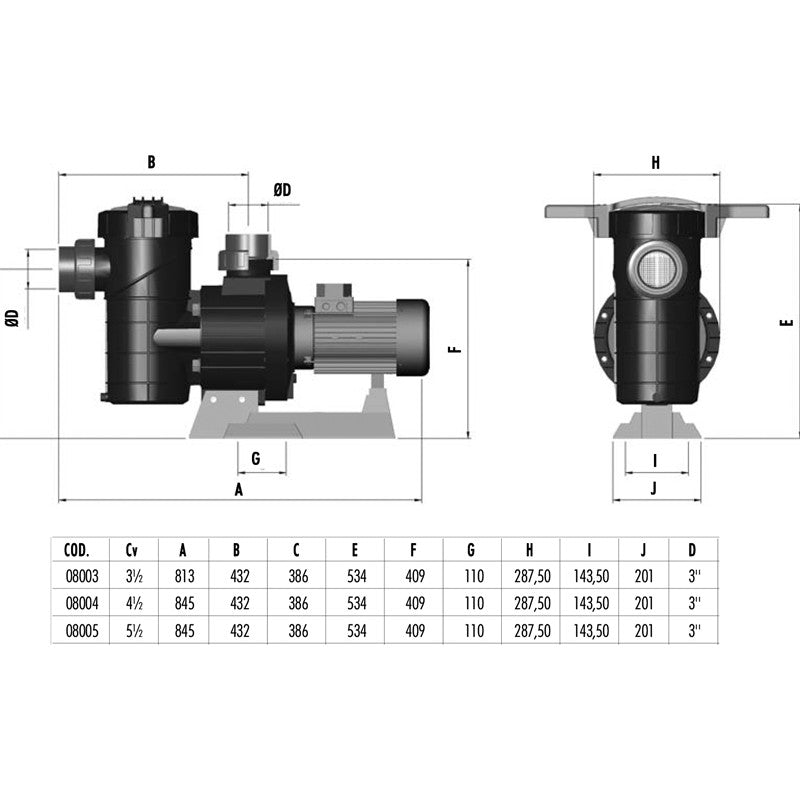 Bomba piscina Astralpool Maxim de 5.5 CV trifasica