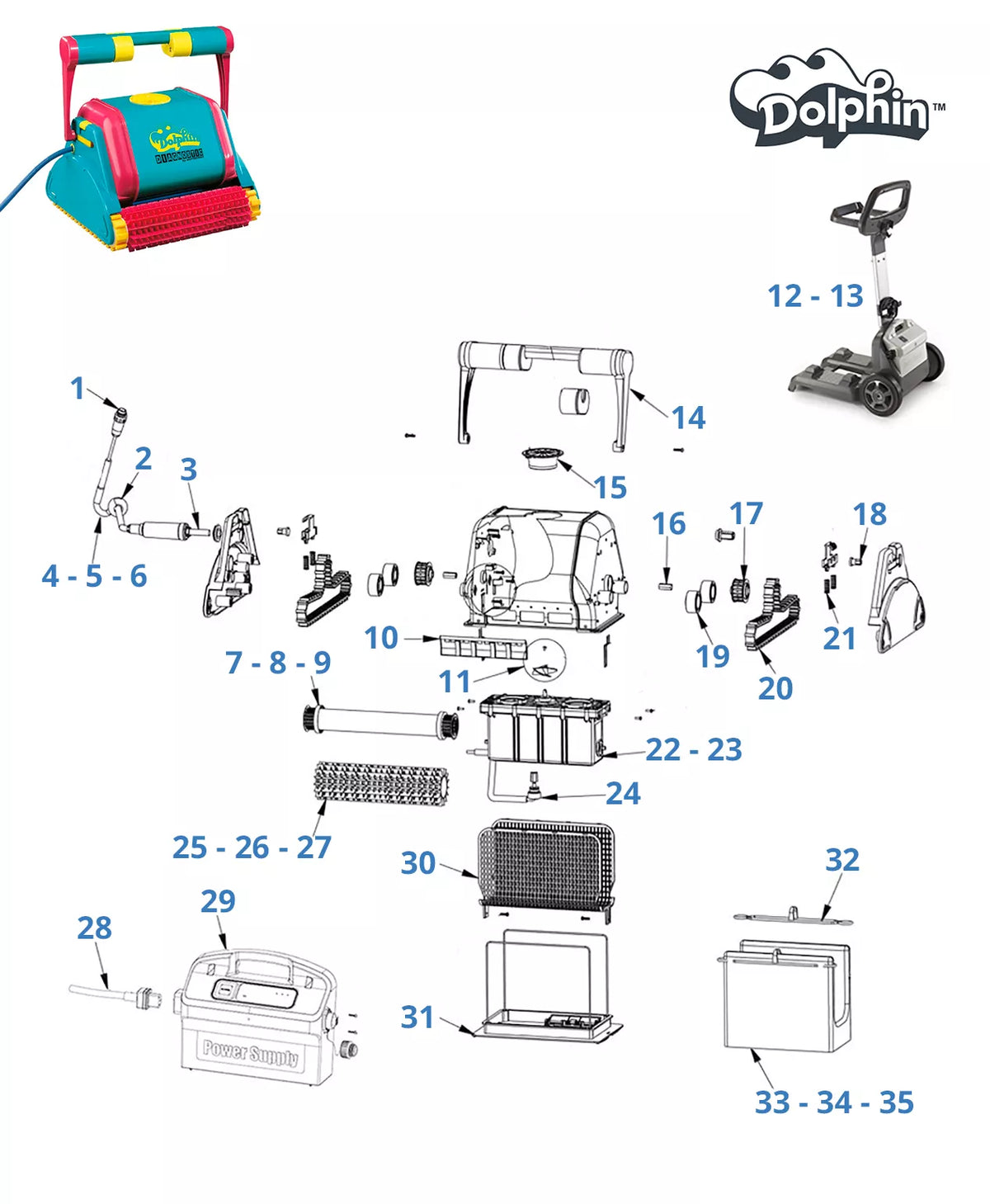 Recambios para Dolphin Diagnostic 2001