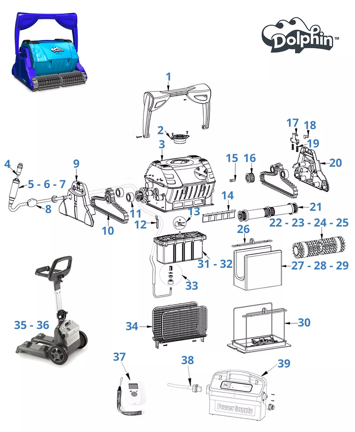 Recambios para Dolphin Sprite RC