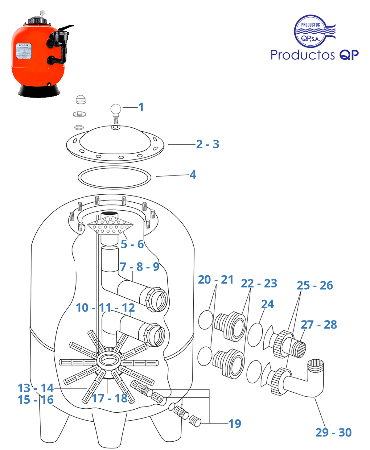 Pièces du filtre QP Grana
