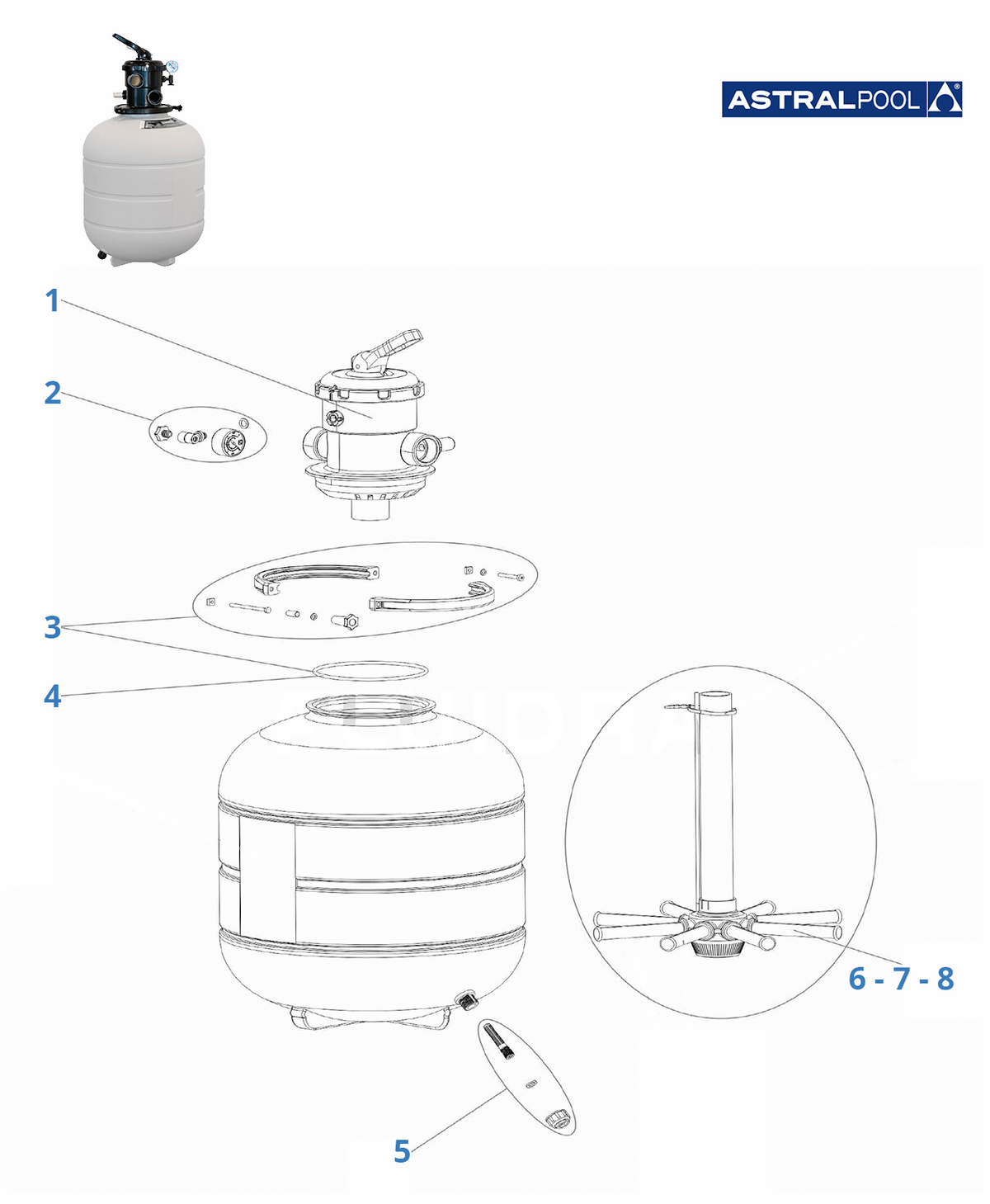 Ersatzteilfilter Astralpool Millenium top