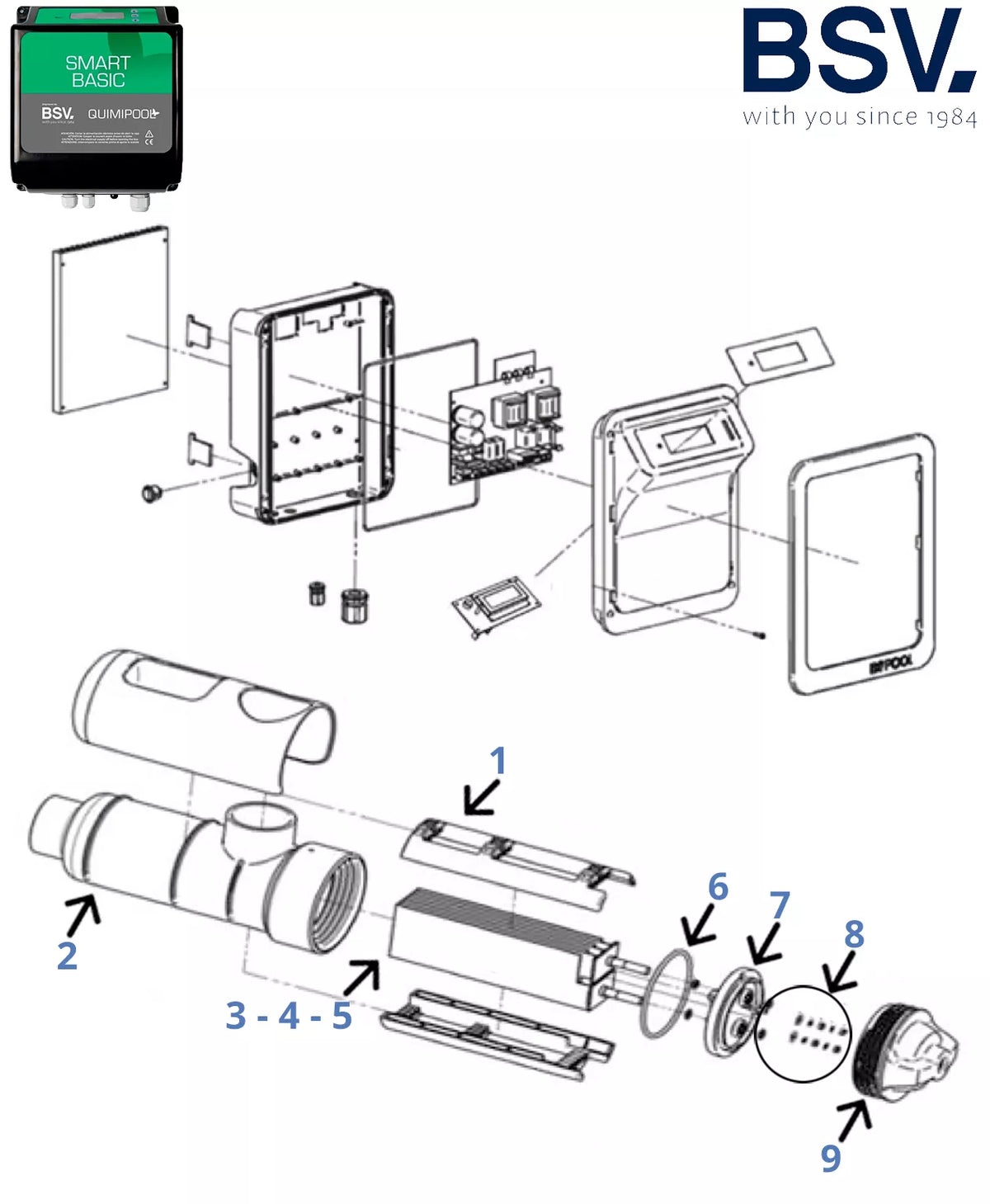 Pièces détachées pour l'électrolyseur BSV Smart Basic