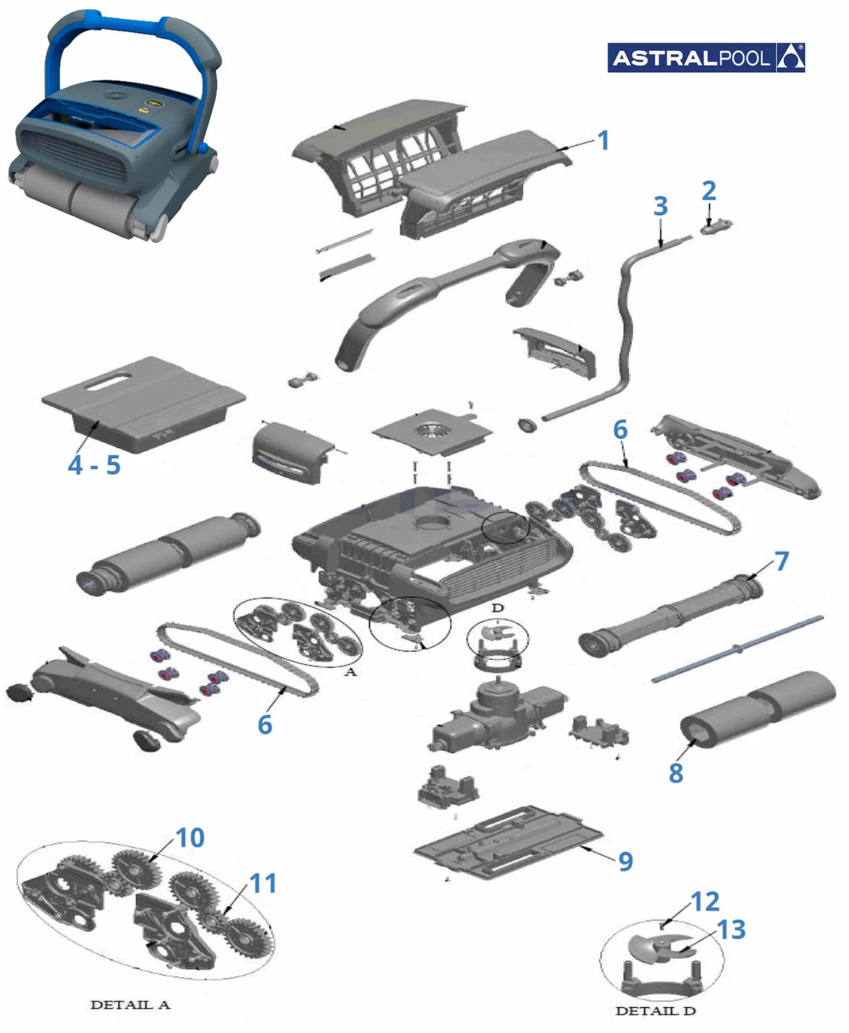 Recambios Astralpool H5 Duo Proline