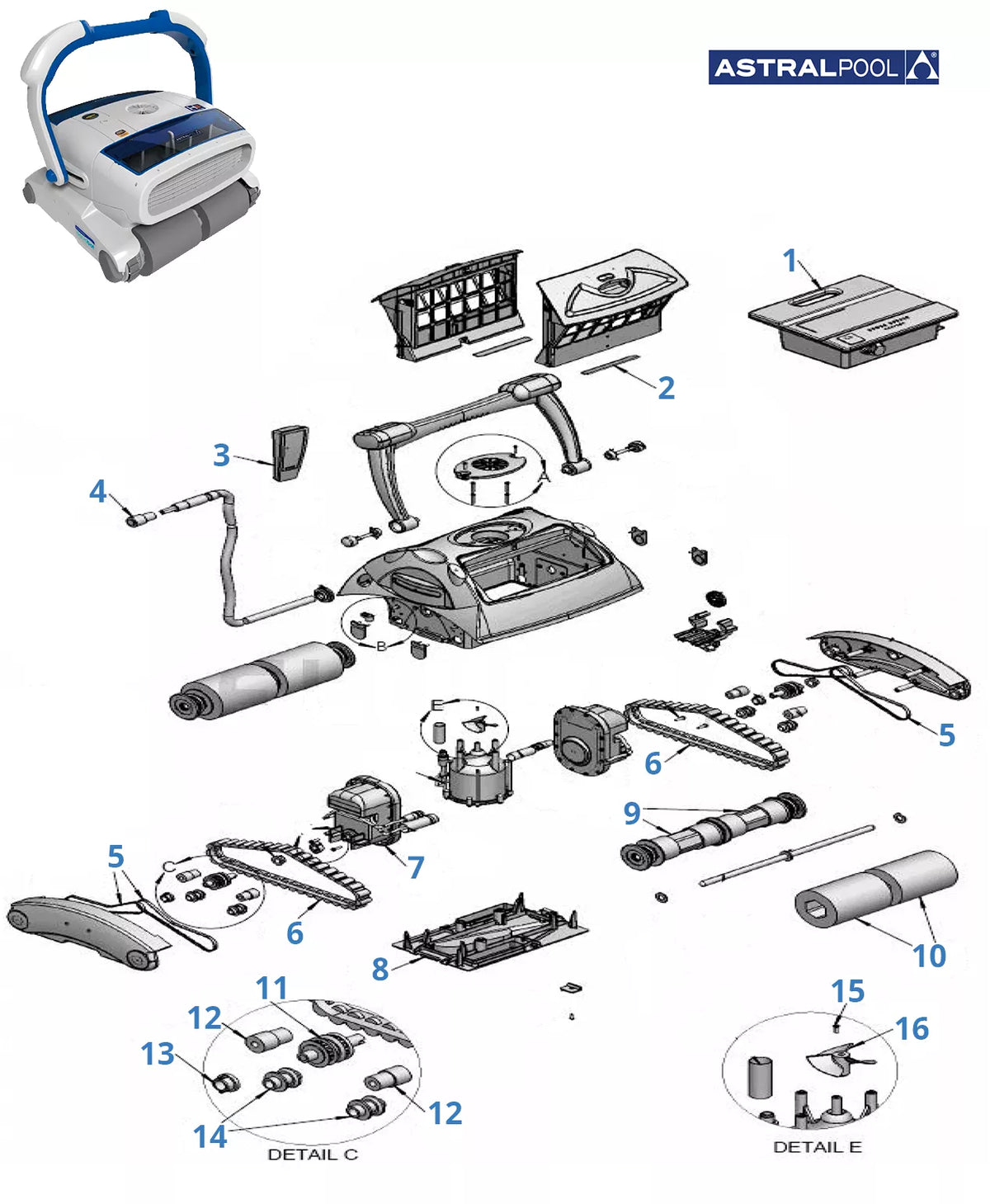 Recambios Astralpool H7 Duo Plus