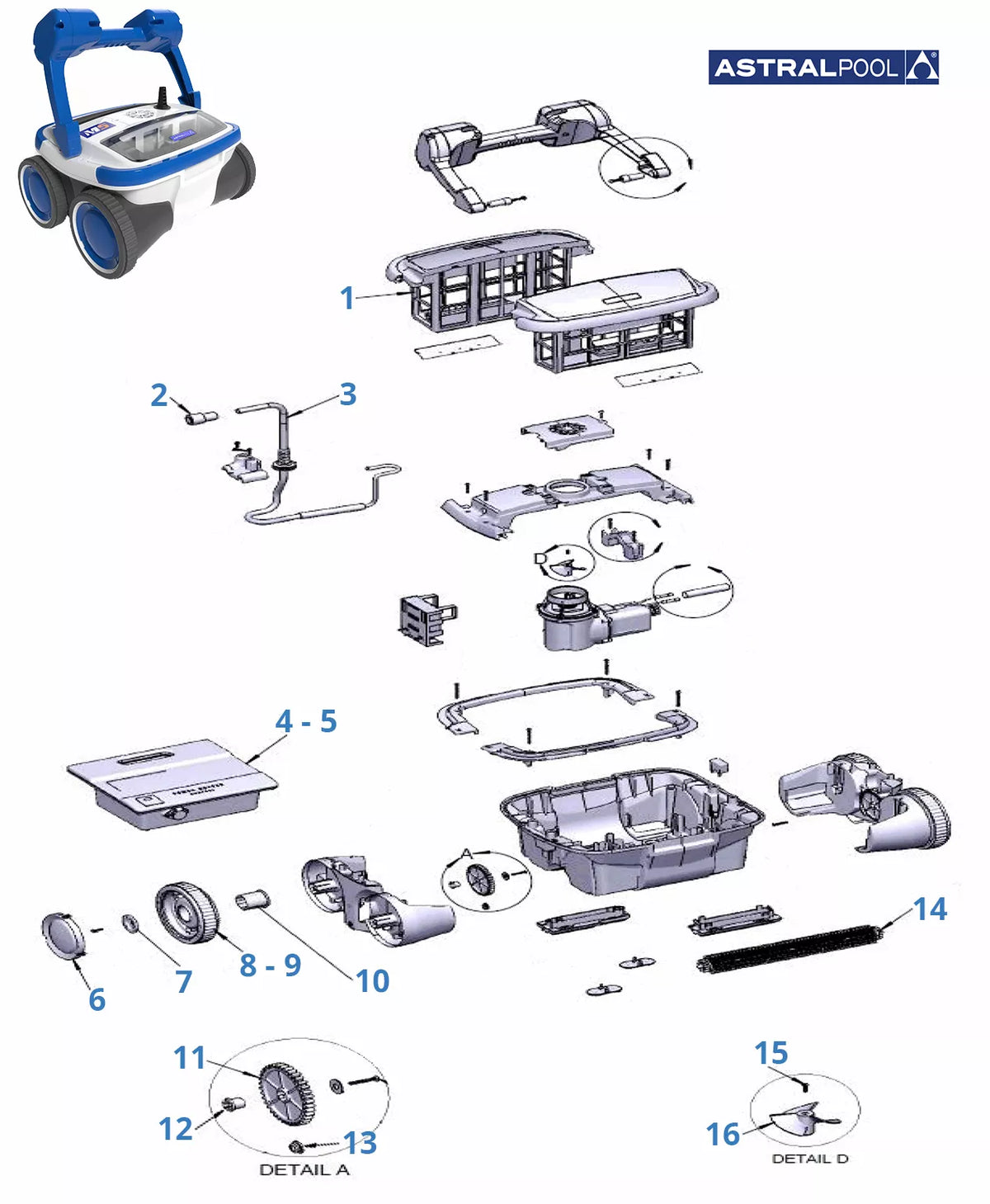Recambios Astralpool M5