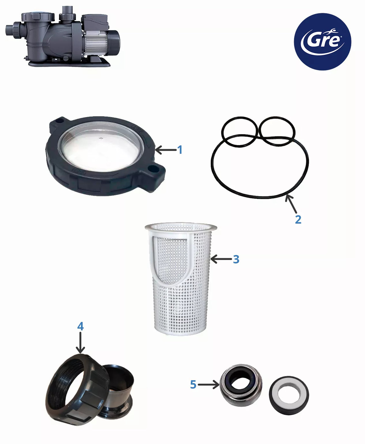 Recambios bomba Gre Premium