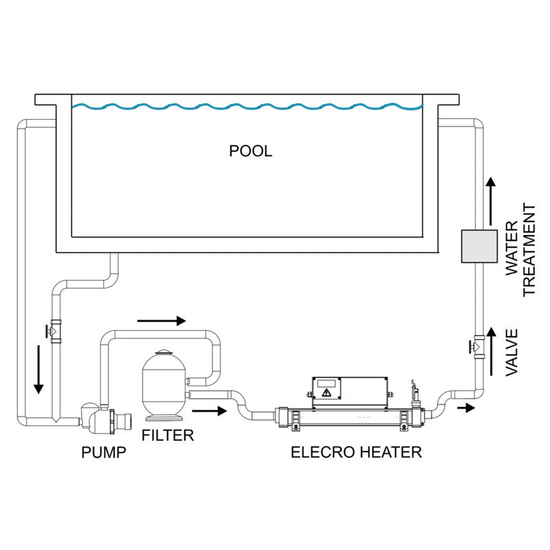 Calentador digital Titanio 12 kw mixto Trifásico