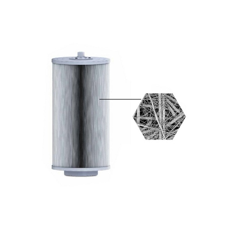 Medio filtrante de recambio para NanoFiber 180