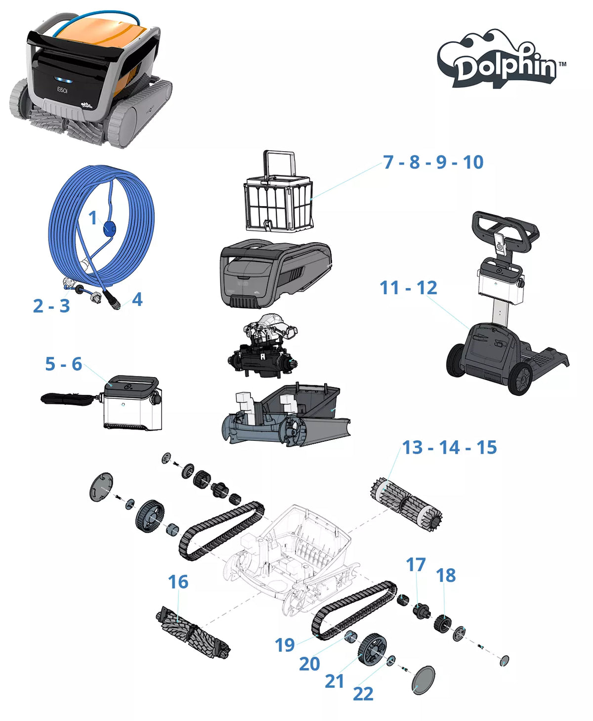 Recambios para Dolphin E60i