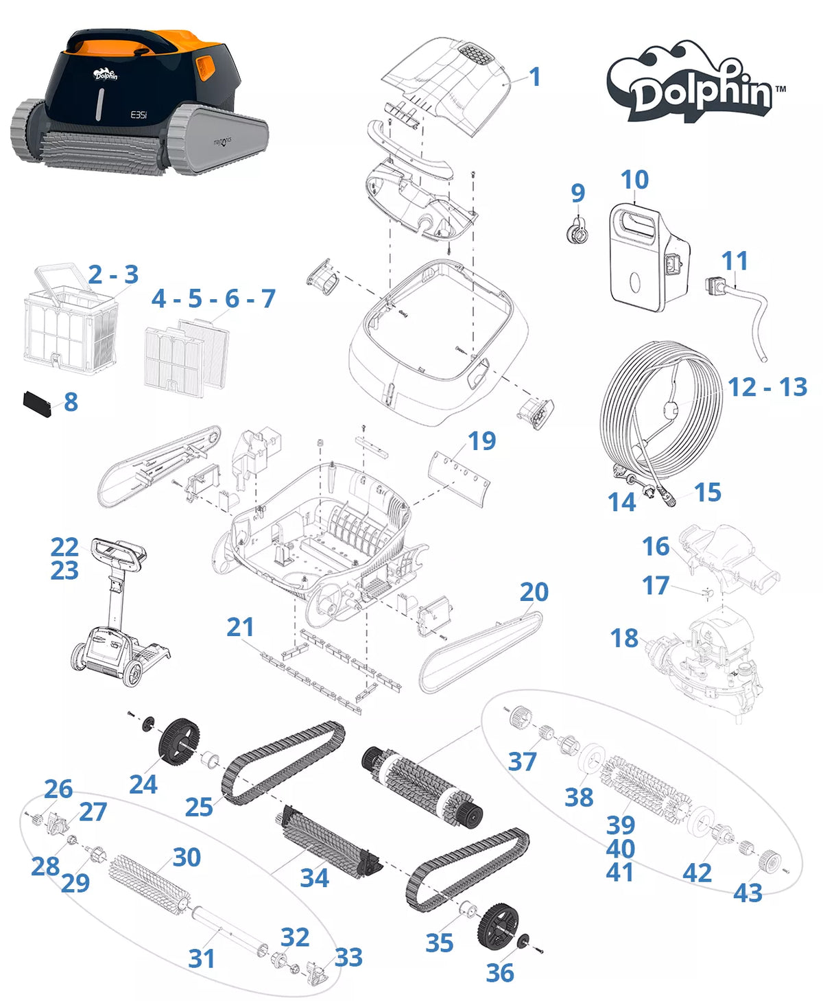 Recambios para Dolphin E35i