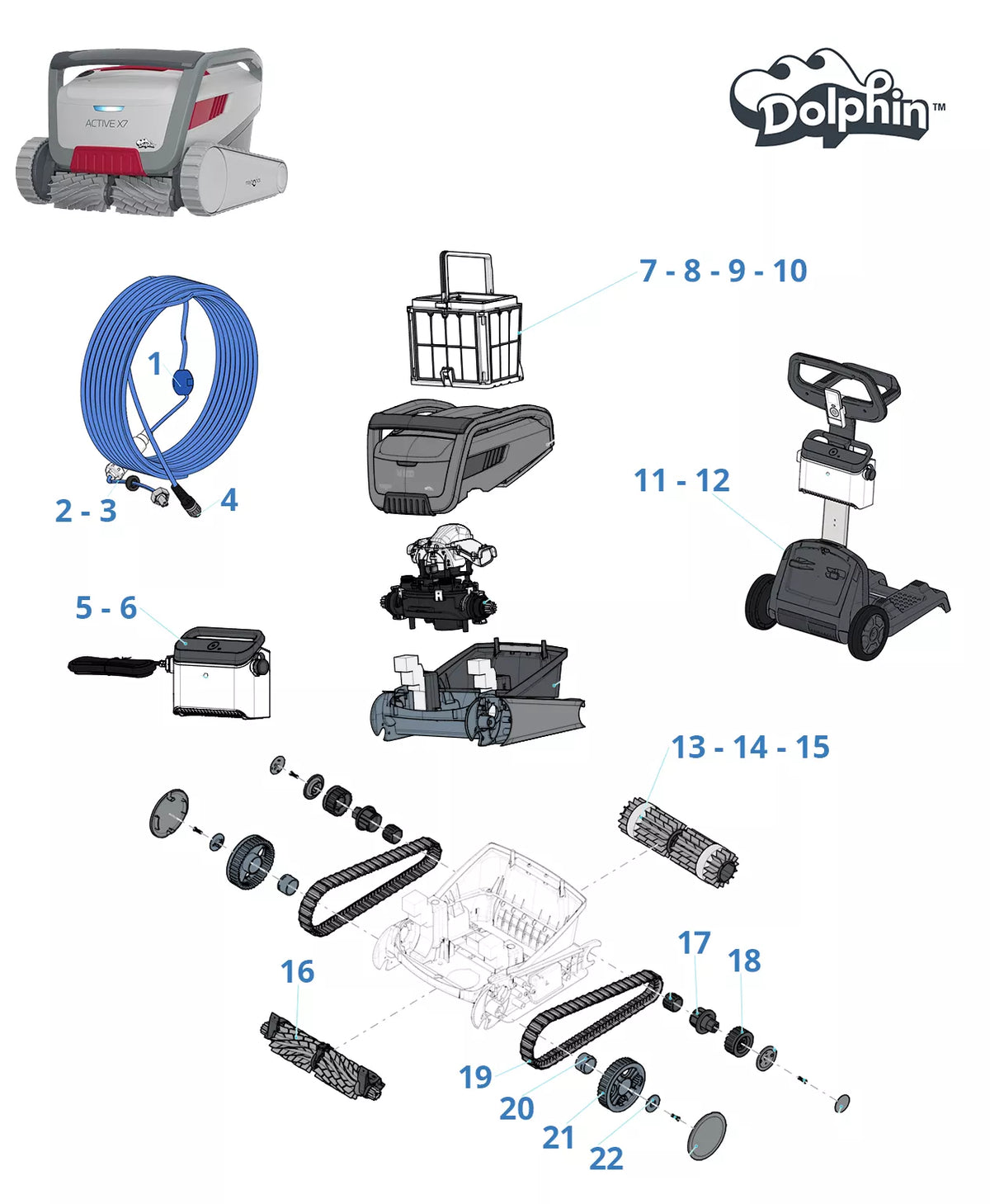 Recambios para Dolphin Active X7