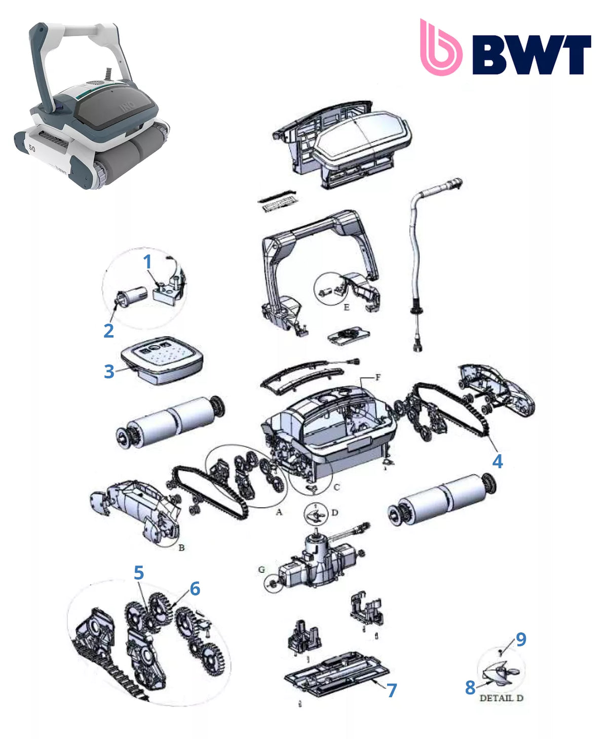 Recambios BWT Ino 50