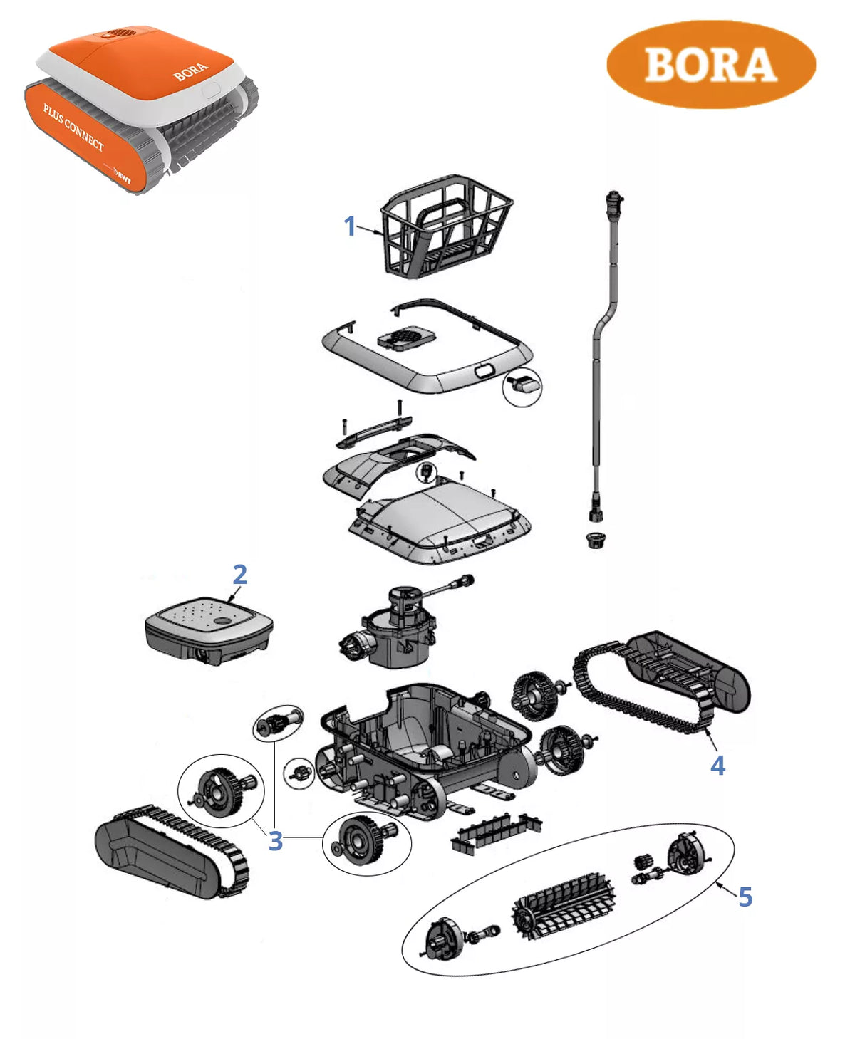 Recambios Bora Plus Connect