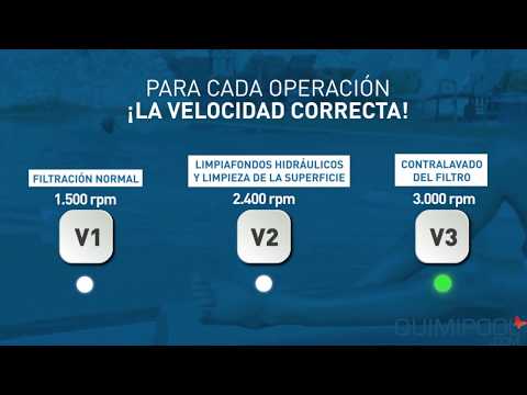 Charger la vidéo : 