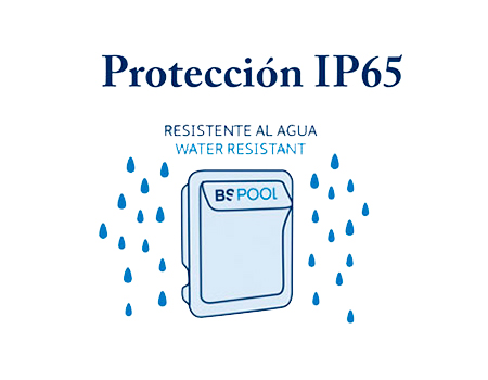 Protección IP65 de estanqueidad al agua, gases y vapores corrosivos.