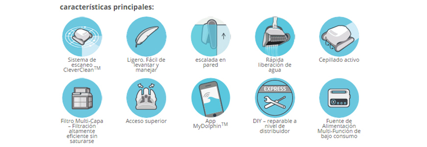caracterísicas limpiafondos Dolphin Energy 300i
